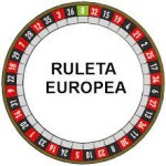 Ruleta Europea: jugar a la ruleta europea en los mejores casinos
